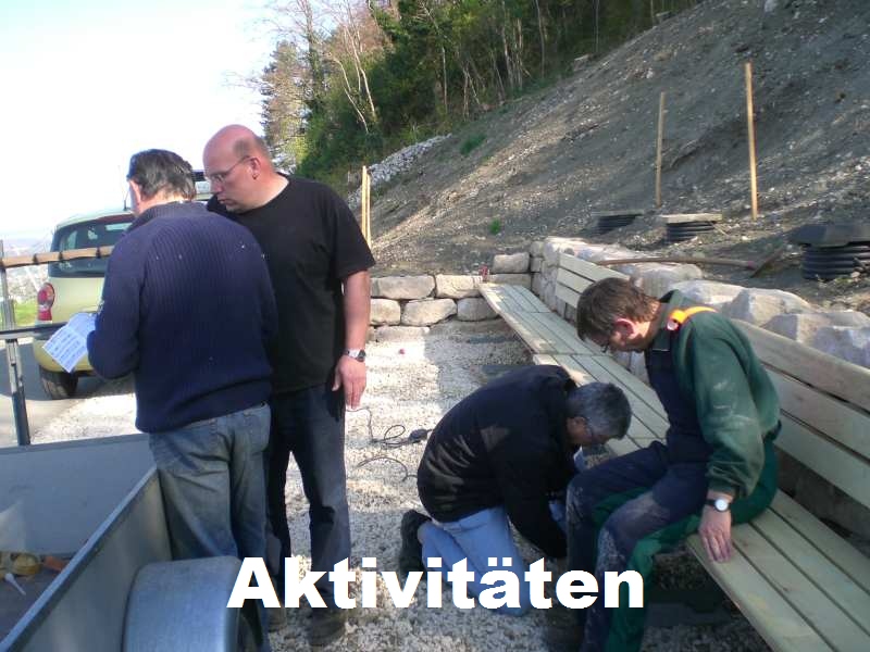 Aktivitten